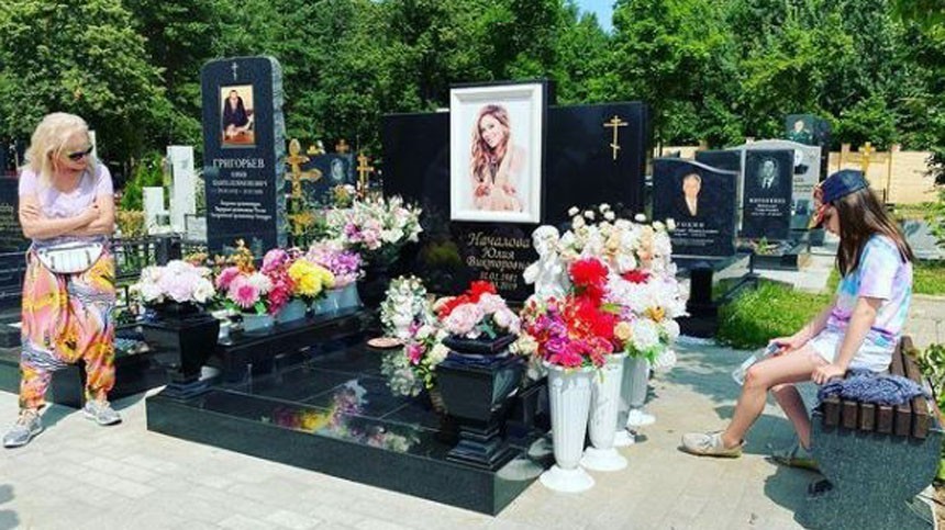 Могилы знаменитостей на Троекуровском кладбище