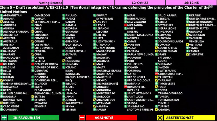 Результаты голосования по принятию антироссийской резолюции на Генассамблее ООН