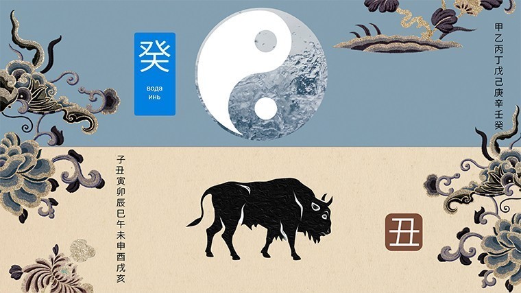 День прибавляется, движение ускоряется: китайский гороскоп на неделю с 24 по 30 апреля