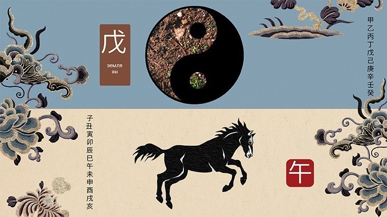 День прибавляется, движение ускоряется: китайский гороскоп на неделю с 24 по 30 апреля