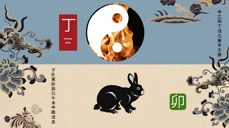Огненная Змея выходит на арену: китайский гороскоп на неделю с 8 по 14 мая