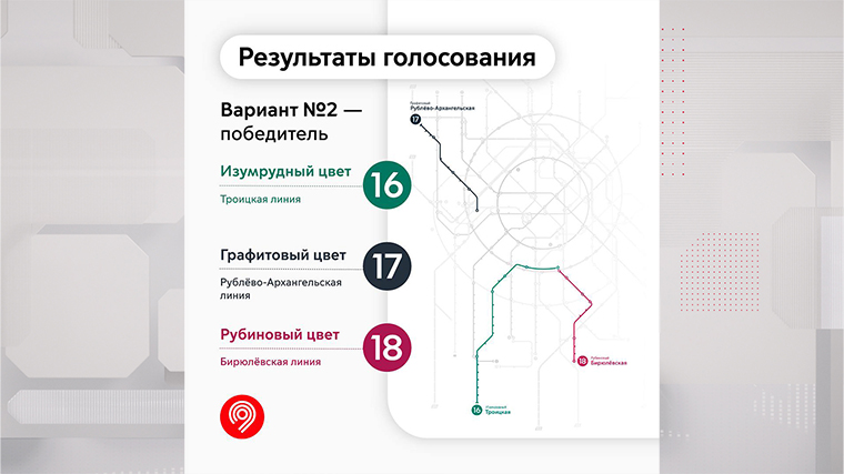 В Москве планируют построить три радиальные линии метро: Троицкую, Рублево-Архангельскую и Бирюлевскую