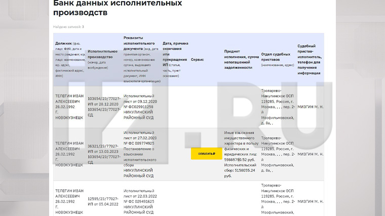 Хоккеист Иван Телегин задолжал 64 миллиона рублей по ипотеке