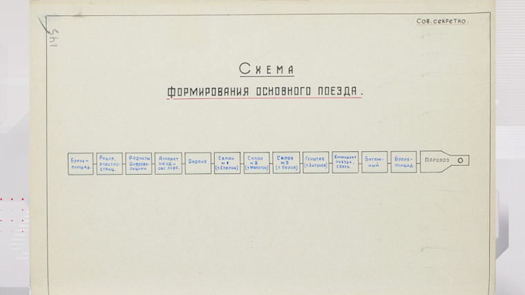 ФСБ рассекретила документы о подготовке к Ялтинской конференции