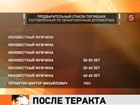 До сих пор не удалось установить личности некоторых погибших и пострадавших