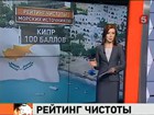 В Европе опубликовали рейтинг самых чистых курортных вод