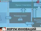 В Екатеринбурге представили архитектурный проект "Сколково"