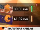 Взрыв во Франции и угроза дефолта в Греции буквально перевернули европейские биржи