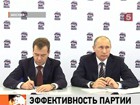 Дмитрий Медведев и Владимир Путин провели видеоконференцию с региональными избирательными штабами «Единой России»