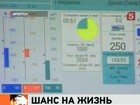 В Иркутской области открылся современный диализный центр