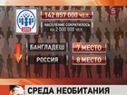 Население России сократилось на 2 миллиона 300 тысяч человек