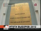 Вечером 7 марта будут подведены окончательные итоги президентских выборов