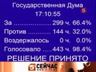 Депутаты утвердили Дмитрия Медведева главой кабинета министров