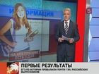 Стали известны очередные результаты первого ЕГЭ