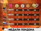 В Лондоне - олимпийская суперсуббота - самый щедрый день по количеству наград