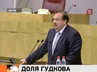 Следственный комитет направил в Генпрокуратуру материалы о незаконном участии в предпринимательской деятельности депутата Гудкова