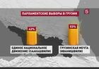 Власть и оппозиция в Грузии меняются местами