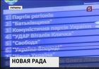 Украинский ЦИК обнародовал предварительные итоги голосования