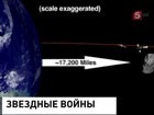 К Земле на гигантской скорости приближается новый астероид