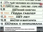 Юрий Любимов хочет запретить Таганке показ своего репертуара