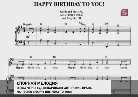 Проект история песни happy birthday