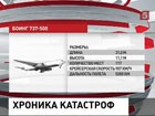 Разбившийся «Боинг» производил на пассажиров тягостное впечатление