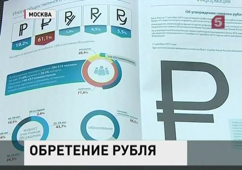 У российской валюты появился официальный символ