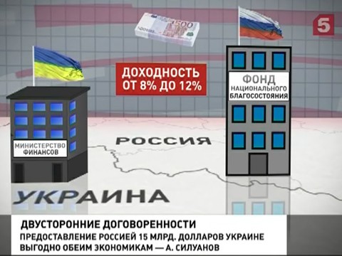 Украина находится на грани серьёзного экономического падения