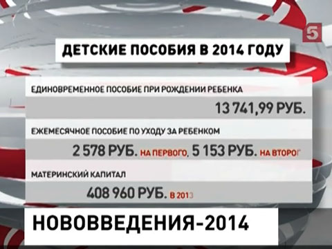 Какие  перемены ждут россиян в наступившем году