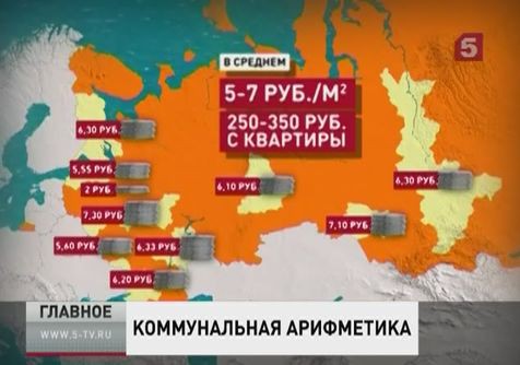 Итоги недели с 27 января по 2 февраля 2014 года