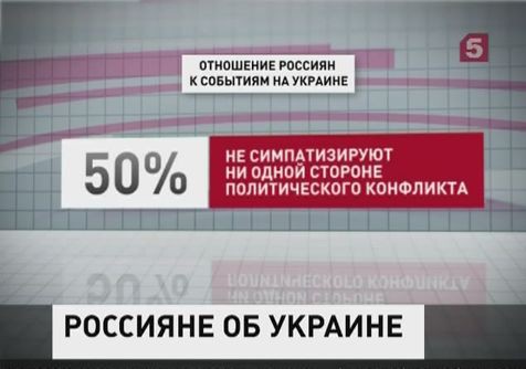 40 процентов россиян считает, что на Украине надолго воцарится смута