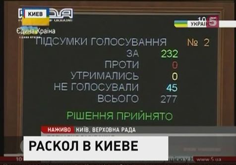 Украинская Рада пошла на уступки «Правому сектору»