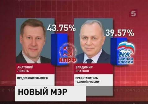 Инаугурация избранного мэра Новосибирска состоится 7 мая