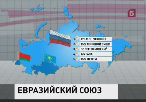 Россия, Белоруссия и Казахстан создали Евразийский экономический союз