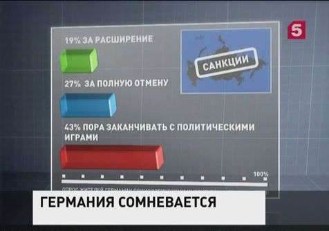 Германия подсчитывает убытки от антироссийских санкций