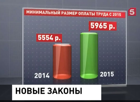 В  2015 году в России вступили в силу новые правила