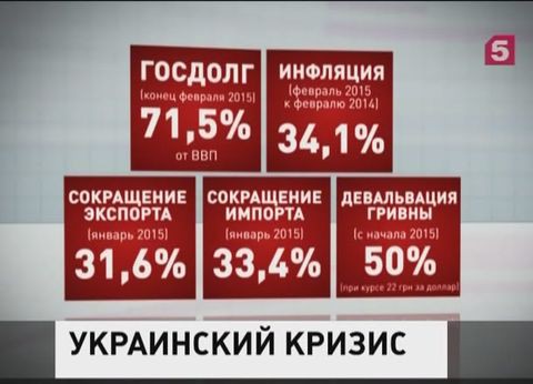 Киев готов тратить деньги на армию и ждёт кредит от МВФ