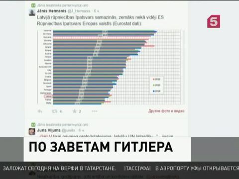 Латвийский политик назвал русских неполноценными