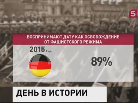 Большинство немцев не считают поражением 8 мая 1945 года