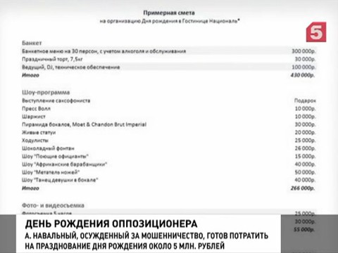 Блогеры обнародовали смету предстоящего дня рождения Навального