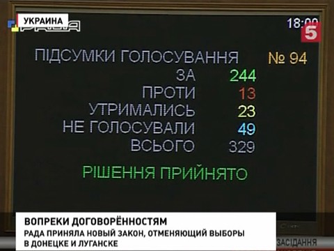 Рада приняла закон о местных выборах без учета мнения Донецка и Луганска