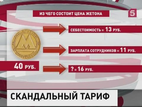 Экономисты разбираются с повышением стоимости проезда в петербургском метро