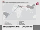 Турция поставляет боевикам ИГИЛ компоненты для взрывных устройств