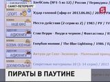 Сегодня отмечается Всемирный день интеллектуальной собственности