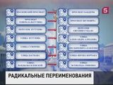 В Киеве переименоввывают улицы с неугодными названиями