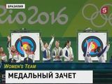 В копилке олимпийской сборной России уже 5 медалей