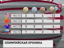 Второй олимпийский день вывел россиян на 7-е место в медальном зачете Рио