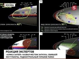 Конструкторы "Алмаз-Антея" категорически не согласны с итогами расследования крушения МН-17