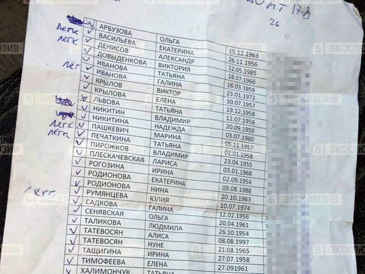 В распоряжении Пятого канала оказались списки пострадавших в ДТП под Выборгом В распоряжении Пятого канала оказались списки пострадавших в ДТП под Выборгом