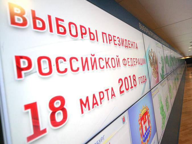 Выборы-2018: Как проголосовали российские звёзды Выборы-2018: Как проголосовали российские звёзды